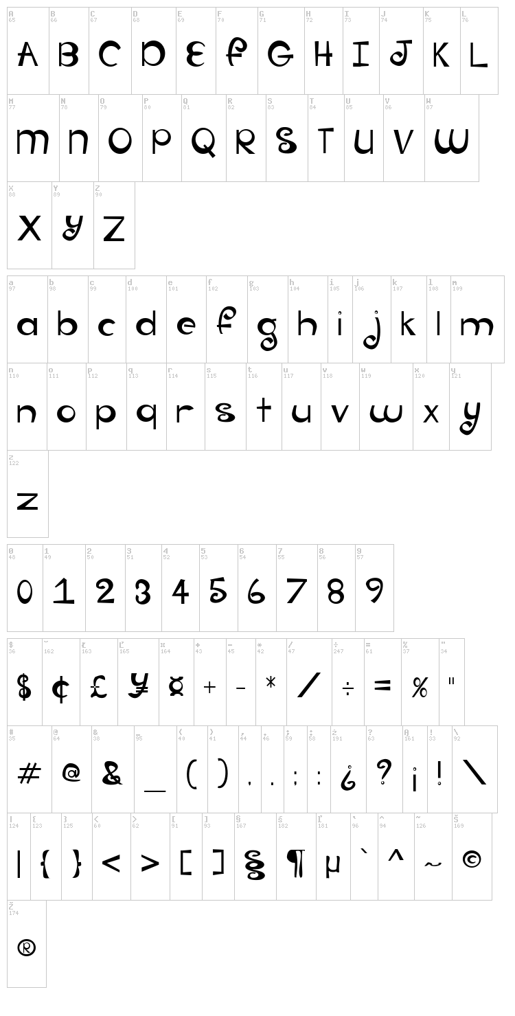 Groovy Baby font map